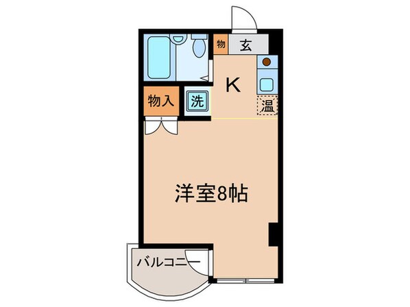 北町マンションＫ－０の物件間取画像